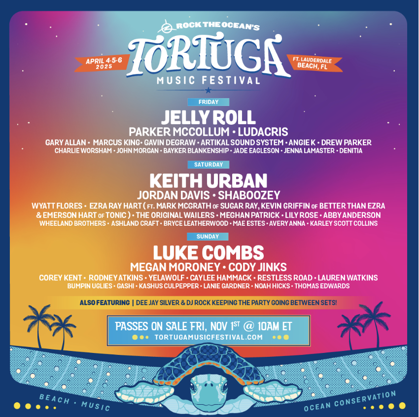 LUKE, JELLY, KEITH À PARTIR POUR TORTUGA : HITS Daily Double