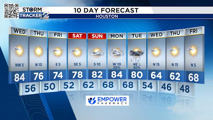 Suivi de DEUX fronts froids pour Houston sur les prévisions à 10 jours 🌬️